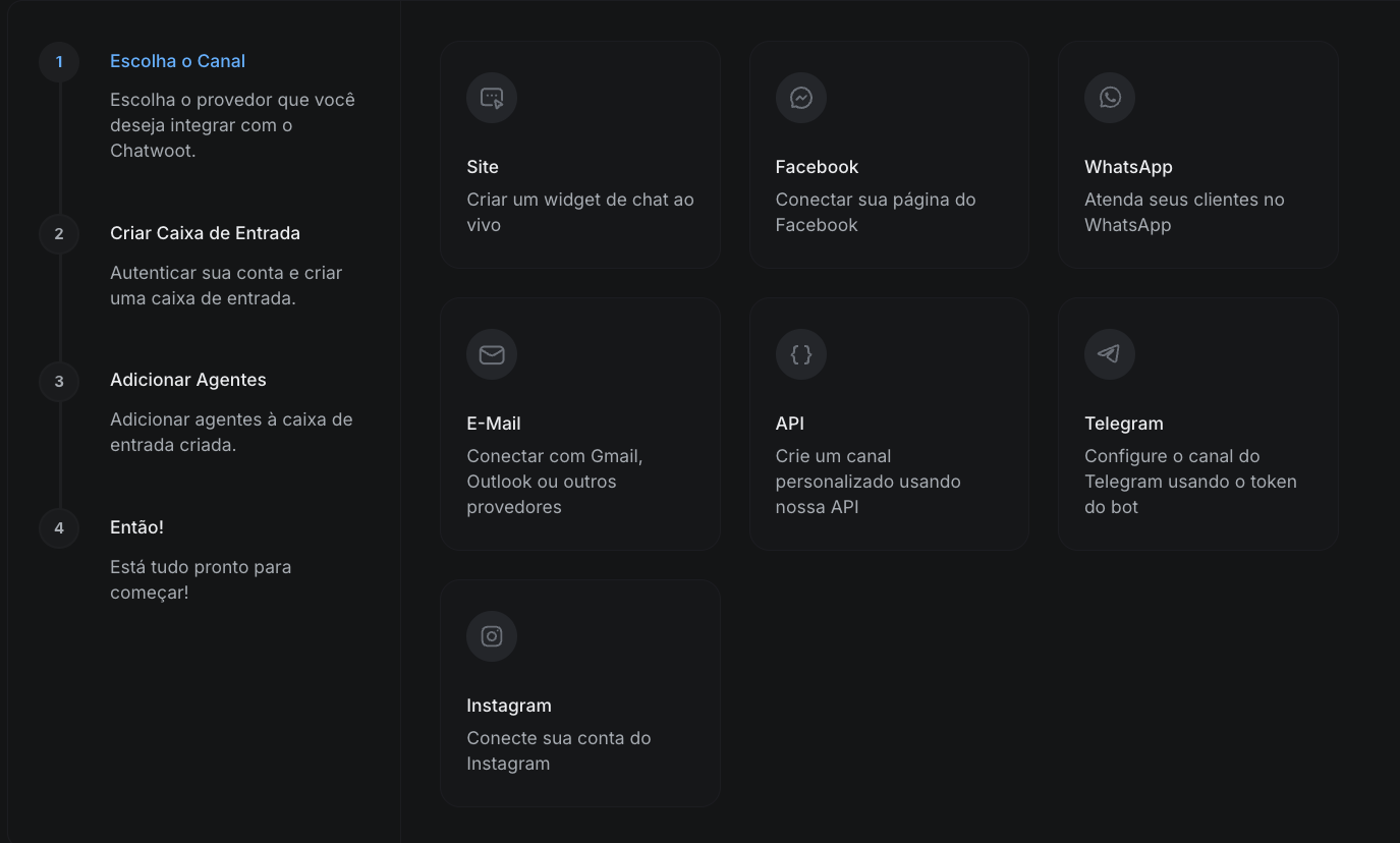 Channels Integration Screen